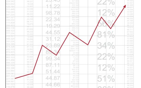 低至2.6%！公积金贷款利率又降了