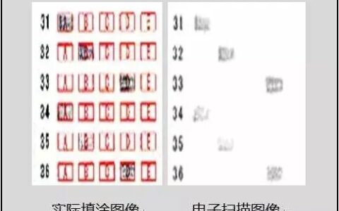 中高考电脑阅卷流程是这样的，读完可多拿20分！建议各位家长和老师转给考生