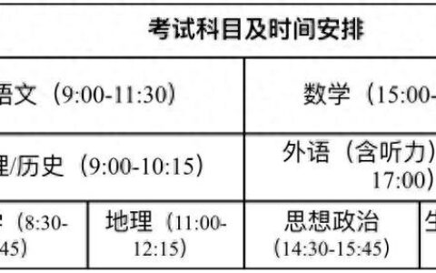 重庆市教育考试院发布提醒：谨记入场时间，安全合理出行