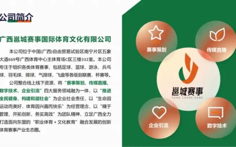 【回顾】邕城赛事：打造高品质城市赛事氛围圈 | 论道圈·对接汇第2期-南宁邕城