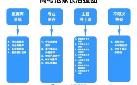 教育部：新“大学”来了！这6所学院获批正式改名-最新更名大学名单