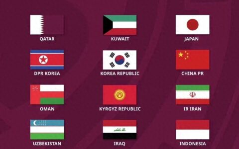 世预赛亚洲区18强出炉 抽签仪式将于6月27日进行-世预赛亚洲区12强赛出线规则