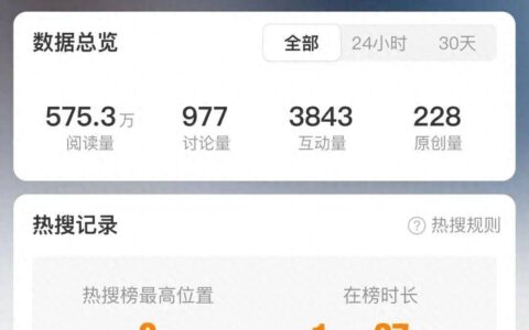 55岁刘若英发文称要退休？工作室回应-刘若英经历了什么,唱的后来
