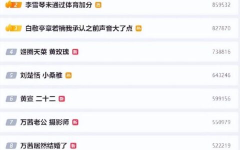 相比万茜老公疑似出轨，网友们更关心的是，万茜什么时候结婚了-万茜和他老公