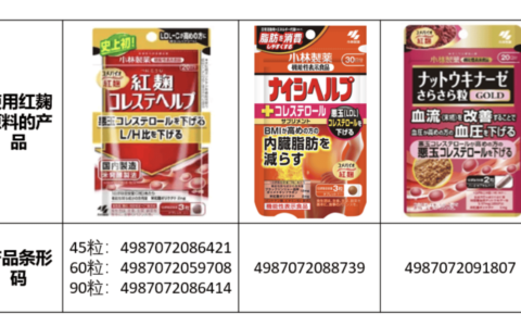 小林制药事件住院人数增至235人，3万多家企业恐将受波及-小林制药(中国)有限公司