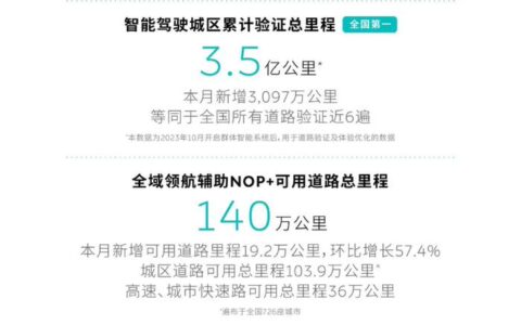 消息称蔚来重组智驾团队，用端到端大模型实现高阶智能驾驶-蔚来智能叫啥名字来着