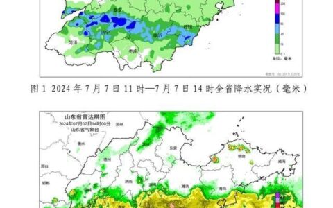 原创
            山东13市再迎降雨，22个站点过程降雨量超250毫米最大351.3毫米-山东降雨量分布图最新
