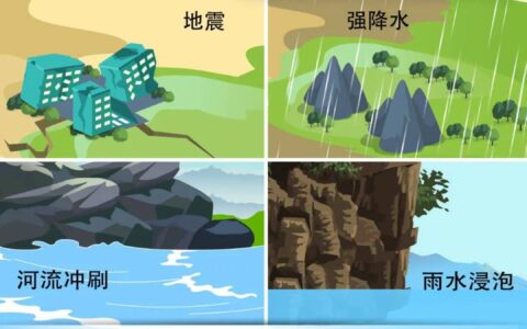 福建本轮强降雨基本结束！仍需警惕……-福建大范围强降雨持续 局地大暴雨来袭 暴雨预警生效