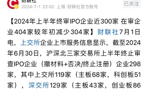 单单上半年就有300家企业被终止IPO，以前蒙混过关的又有多少呢？-证监会宣布暂停ipo