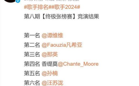 原创
            《歌手》第八期：黄宣淘汰，汪苏泷哭了，网友称节目赛制太折磨人-我是歌手第二季黄贯中